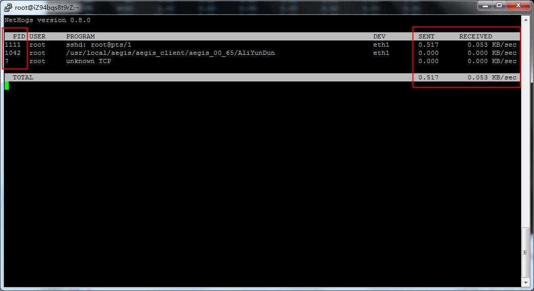 ECS Linux服务器带宽跑满时排查方法-搬砖酱的笔记