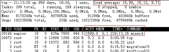 服务器成了minerd挖矿机解决办法-搬砖酱的笔记